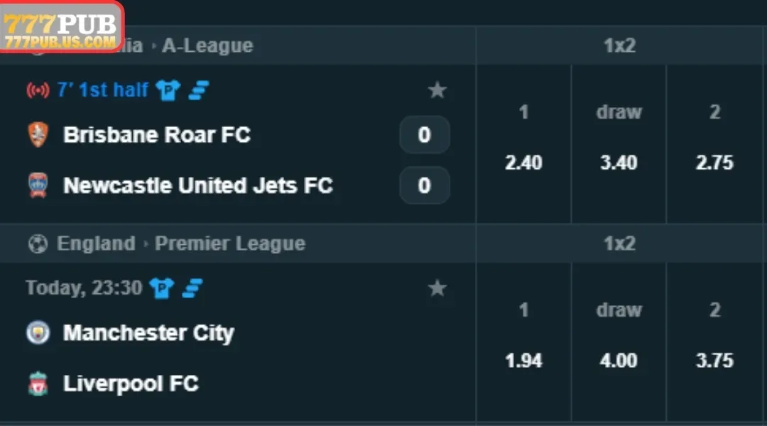 Outstanding advantages of Sports 777PUB